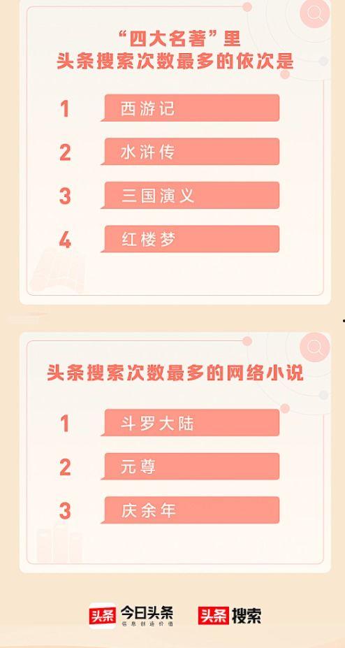 今日头条搜索书,揭秘热门书籍背后的故事与魅力